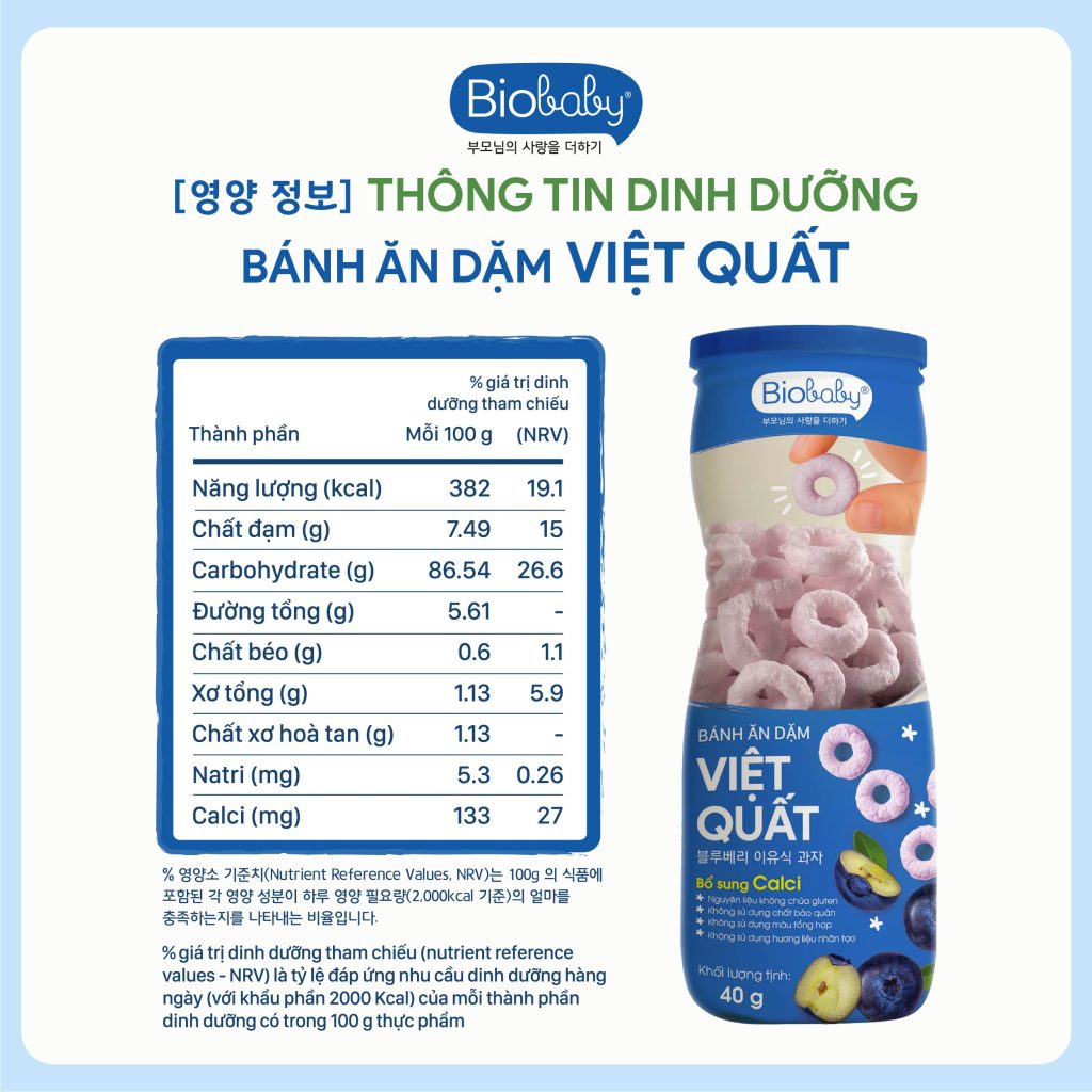 Thong-tin-dinh-duong-banh-an-dam-Biobaby-vi-Chuoi-1024x1024
