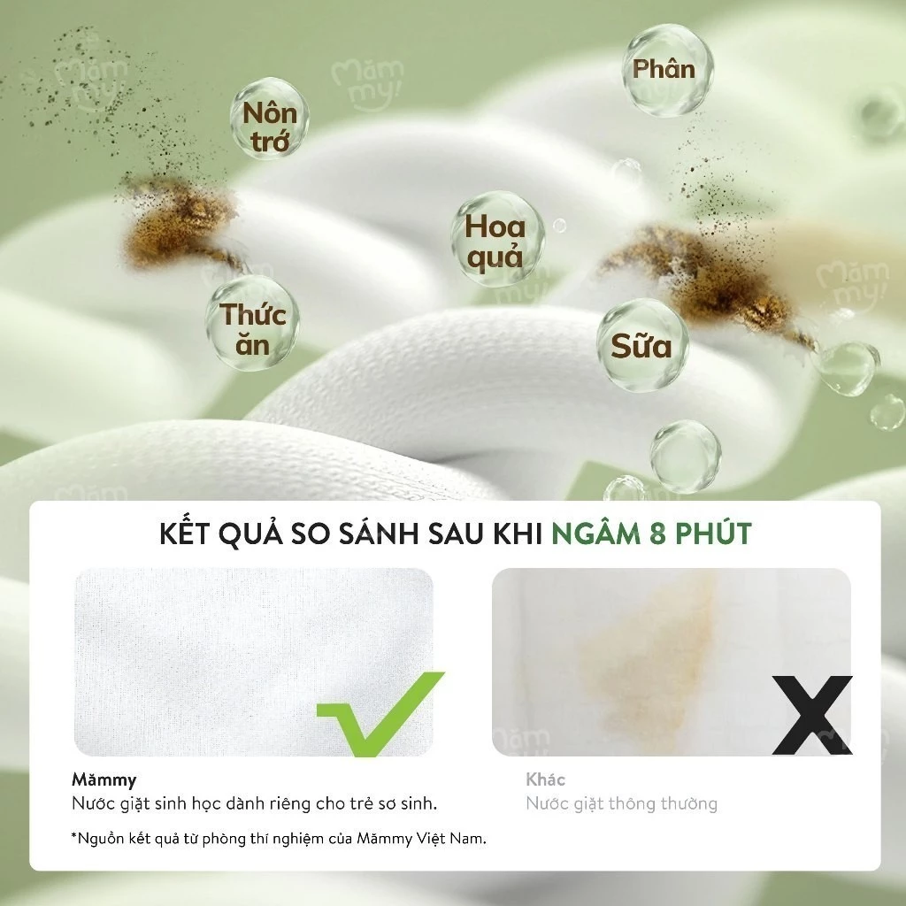 vn-11134201-7ra0g-majbjs6dyg2gd5