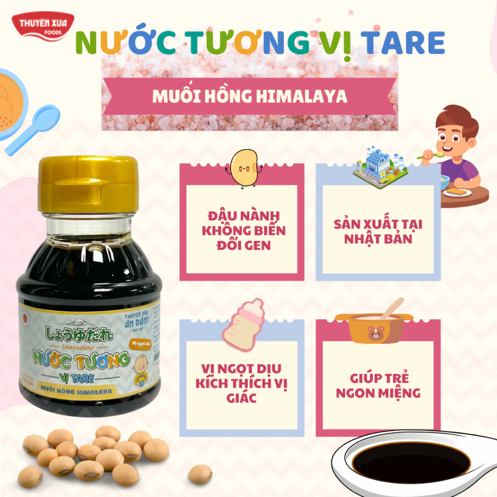 vn-11134207-7r98o-luhqh8ul2ko5cb