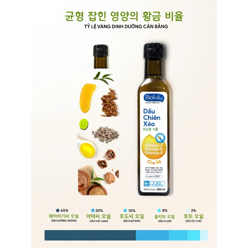 Dầu Chiên Xào Biobaby Cho Bé 250ml – Bổ Sung Omega 3-6, Vitamin E, 5 Loại Dầu Thực Vật Quý Giúp Bé Phát Triển Toàn Diện