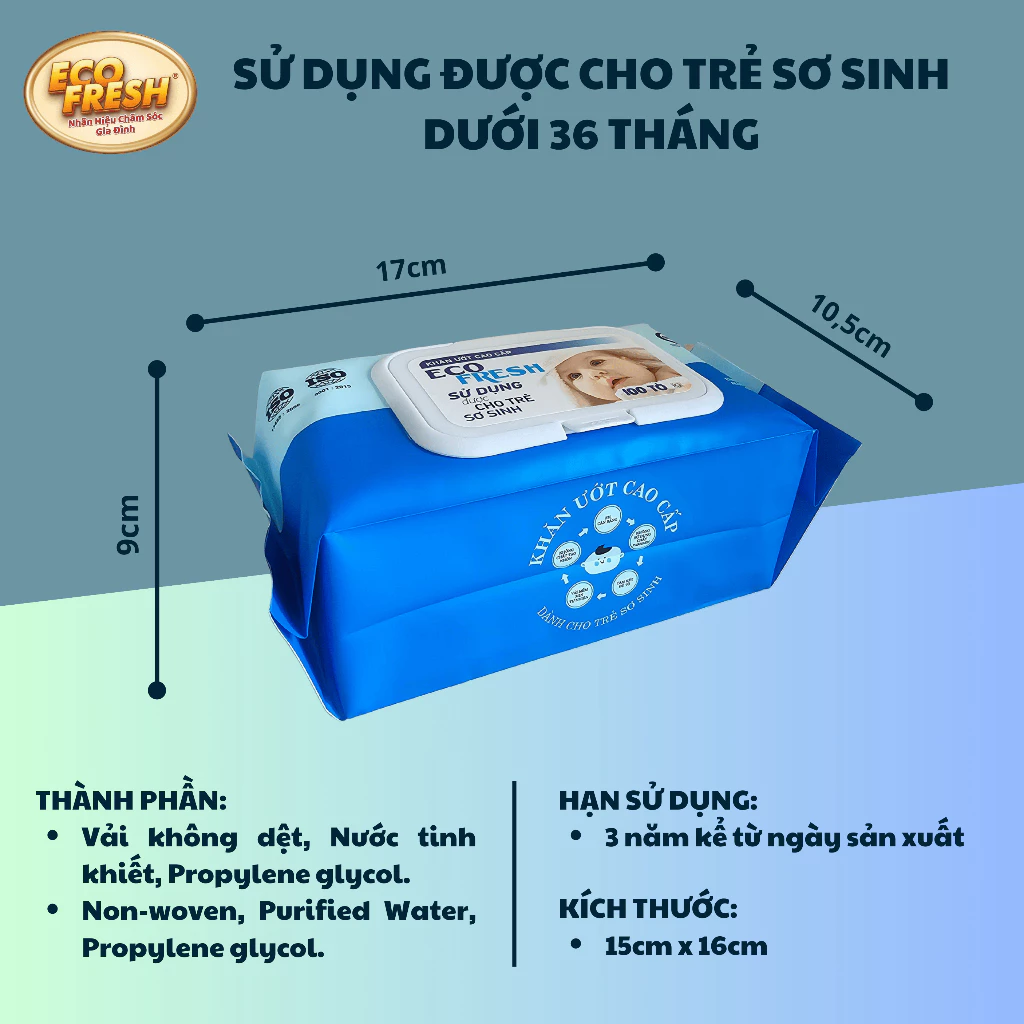 vn-11134207-7ra0g-m8vpw1tcgnlu0f